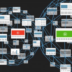 Systems analysis 